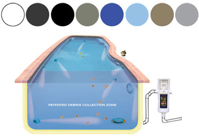 Rainbow Pool Products