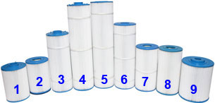 Rainbow Pool Products: